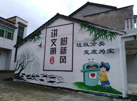 清流墙绘是现在流行的墙体广告