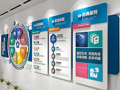 清流企业文化墙内容对员工有什么影响？